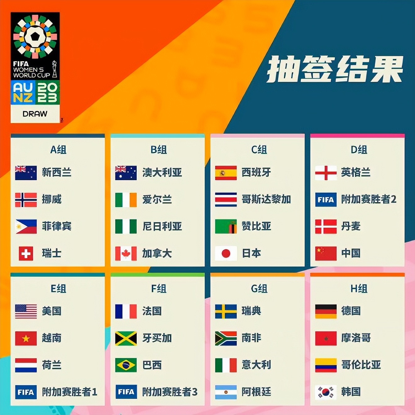利物浦的